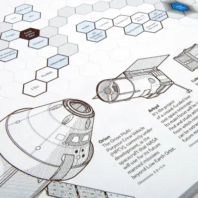 A close-up of a white page showing a honeycomb grid of space organisations connected above detailed engineering line drawings of the Orion spacecraft and Arkyd telescope.