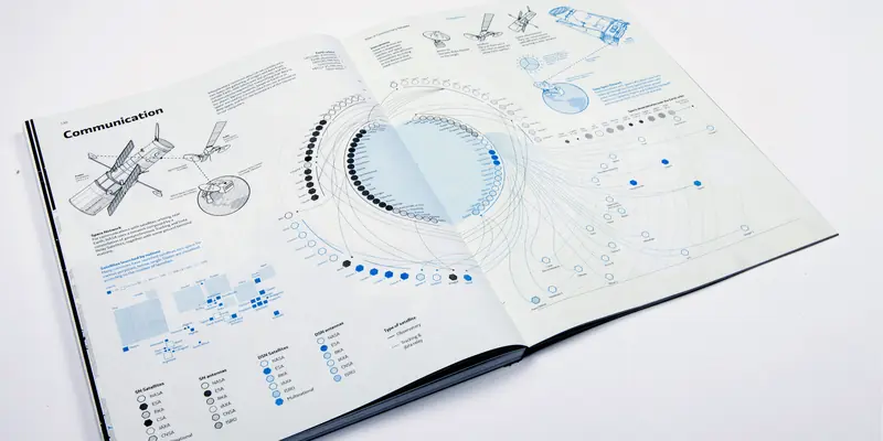 A full two-page spread titled “Communication.” It features a massive, intricate circular diagram of blue lines connecting global tracking antennas to satellites, space telescopes, and deep-space probes.