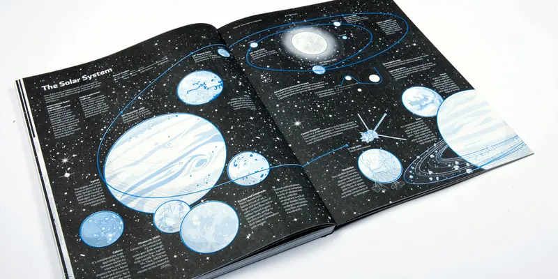 A full two-page infographic titled “The Solar System” on a black background. It features large, textured blue-and-white illustrations of Jupiter, Saturn, and their moons, alongside orbital flight paths of deep space probes.
