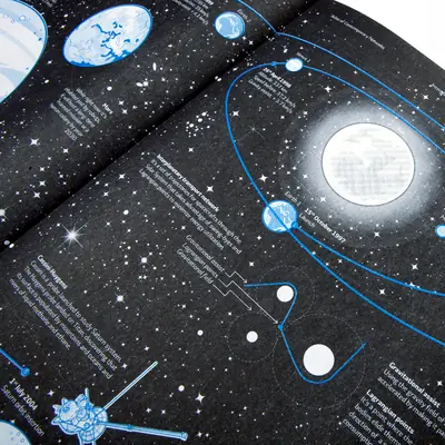 Close-up of a book page featuring a starry black background with bright blue orbital diagrams mapping trajectories between Earth, Venus, and Mars, accompanied by educational text blocks about the interplanetary transport network and the Cassini-Huygens probe.