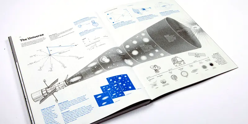 An open two-page book spread titled “The Universe.” The right page features a large graphic of an expanding cone illustrating the timeline of the universe from the Big Bang onwards, paired with an electromagnetic spectrum timeline at the bottom. The left page shows text about cosmic distances and a diagram of the Hubble telescope.