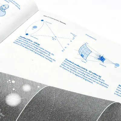 Close-up of text and blue diagrams on a white book page detailing methods for measuring cosmic distances, specifically highlighting the scientific concepts of “Parallax” and “Standard candles.”