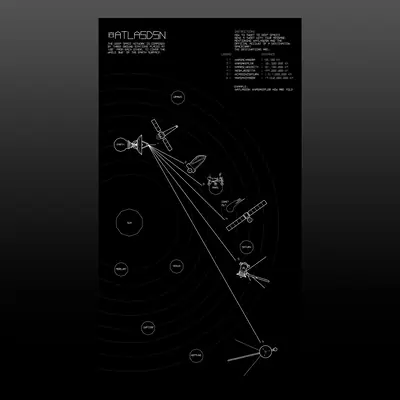 A vertical digital graphic on a black background showing instructions titled “@ATLASDSN: HOW TO TWEET TO DEEP SPACE?”. The left side illustrates concentric planetary orbits with lines connecting Earth to six deep-space probes, while the right side lists the Twitter handles and distances for each spacecraft.