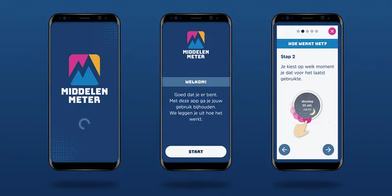 Three smartphone screens showing the app onboarding flow: the initial loading screen, a welcome message with a “START” button, and a tutorial screen explaining how to use the circular time dial to select a usage moment.