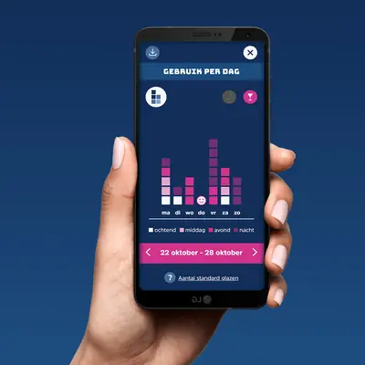 An app screen titled “GEBRUIK PER DAG” showing a pink-themed weekly bar chart broken down by day parts (ochtend, middag, avond, nacht). A smiley face highlights a day with zero consumption, and a button link at the bottom reads “Aantal standaard glazen”.