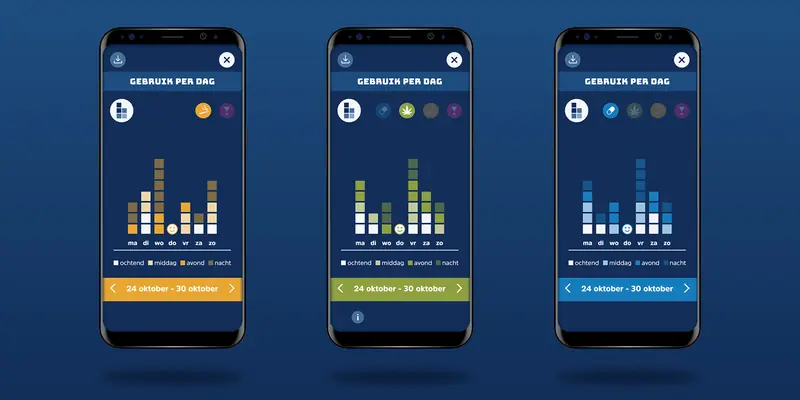 Three side-by-side variations of the “GEBRUIK PER DAG” weekly bar chart screen. Each showcases a different substance tracking color scheme: orange for cigarettes, green for joints, and blue for sleeping pills, with consumption broken down by morning, afternoon, evening, and night.