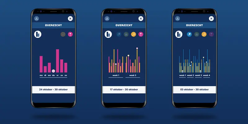 Three side-by-side smartphone mockups displaying the “OVERZICHT” screen. The screens show various timeline views of alcohol and multi-substance tracking data across 1 week, 2 weeks, and 4 weeks using colored vertical bar charts.