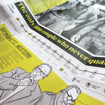 An infographic magazine spread printed in black, white, and a bright yellow block background. It reads “The only film couple who never quarrelled” and depicts a horizontal timeline of film titles, accompanied by comic-style portraits and a movie still.