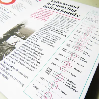 Infographic page detailing an interview and a vertical travel timeline from 1972 to today, tracking a family’s moves across global cities using interlocking colored circles.