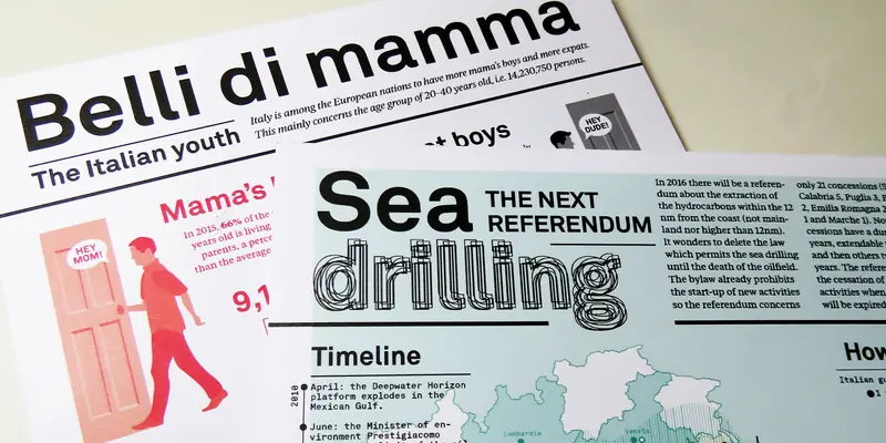 Two overlapping infographic sheets; one is titled “Belli di mamma: The Italian youth” with a graphic of a person walking through a door, and the other is titled “Sea drilling: The Next Referendum.”