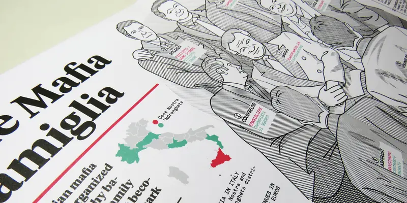 Infographic poster titled “The Mafia Famiglia” featuring a map of Italy color-coded by crime organisation territories and a black-and-white comic illustration depicting a mafia hierarchy chart.