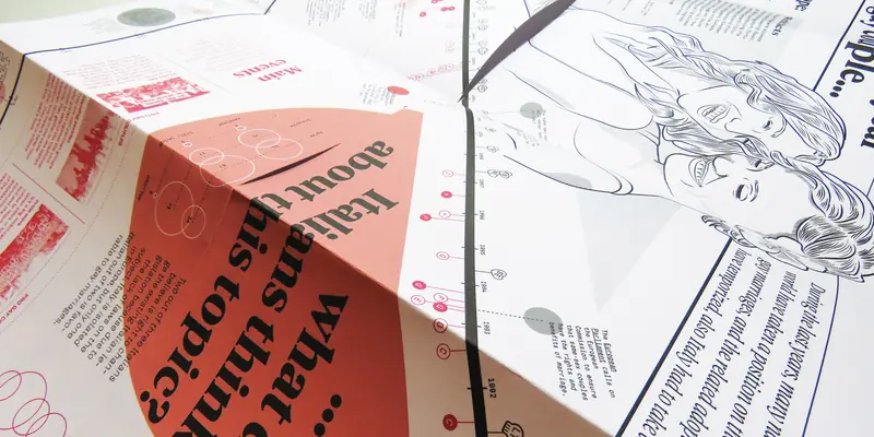 A wide view of a large, geometric folded infographic spread. The left side features a bold coral-red circular graphic with text reading “...what do Italians think about this topic?”, while the right side displays a historical timeline and a black-and-white illustration.