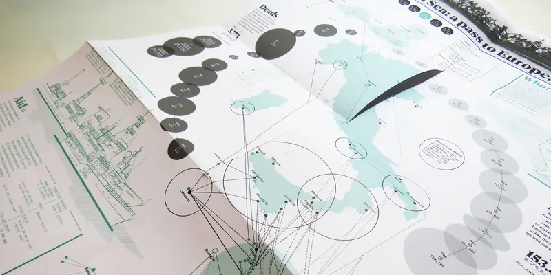 A folded infographic spread mapping migration routes across the Mediterranean Sea to Italy, titled “Sea: a pass to Europe.” The layout combines a pale teal geographic map, a sequence of black proportional data circles, and fine lines showing transit paths from North Africa.