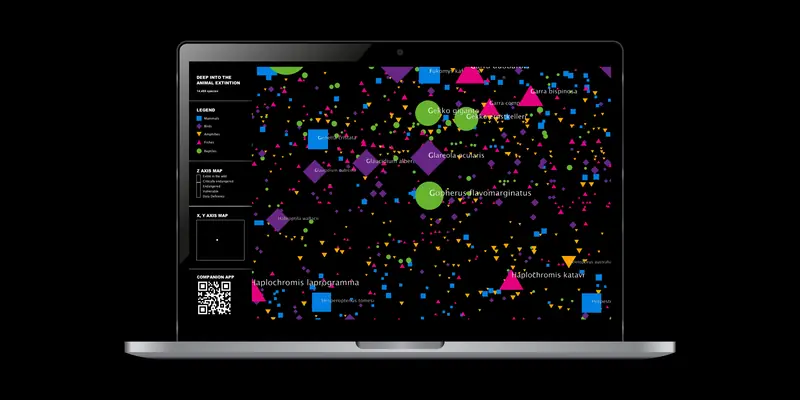 Screenshot of the 3D interactive extinction data visualisation on a laptop, showing 14,448 endangered species plotted as coloured geometric shapes in a dark virtual space, with species names and a legend visible`