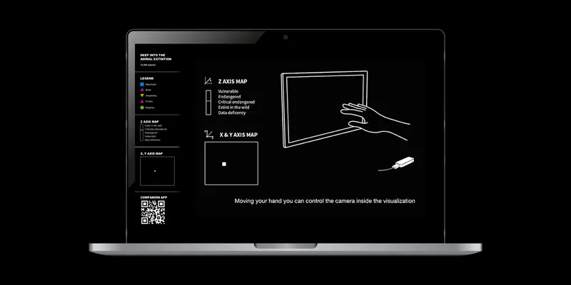 Laptop displaying the companion app’s onboarding screen for the 3D extinction visualisation, with illustrated hand gesture diagrams explaining Z-axis and X/Y-axis navigation controls, and a caption reading “Moving your hand, you can control the camera inside the visualisation”.