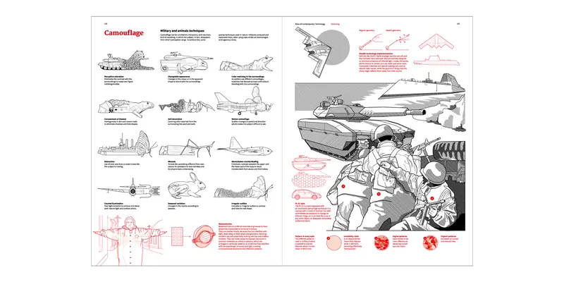Double-page spread from the Vanishing printed atlas showing the Camouflage chapter, with illustrated military vehicles, aircraft, tanks, and soldiers on the left and a full-bleed illustration of soldiers in combat camouflage on the right, printed in black and red on white.