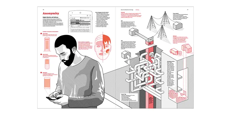 Double-page spread from the Vanishing atlas showing the Anonymity chapter, with an illustration of a man looking at his phone on the left and an isometric maze-like labyrinth diagram of data networks on the right, in black and red on white.
