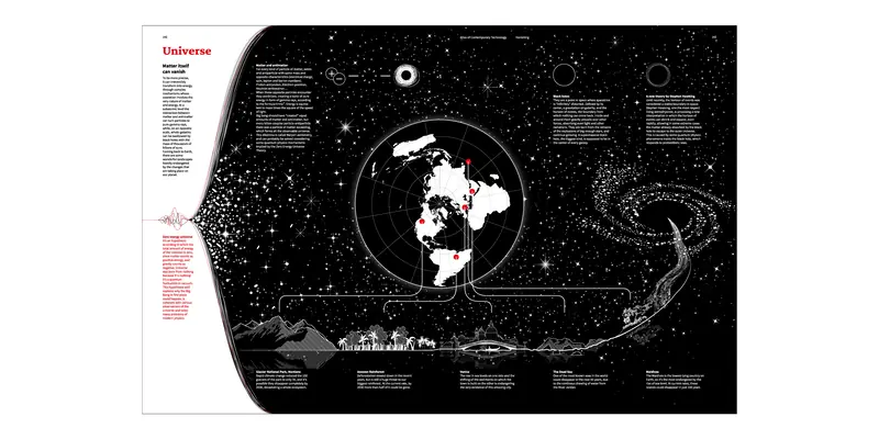 Double-page spread from the Universe chapter of the Vanishing atlas, with a polar projection Earth map on a black starfield, text panels on cosmological phenomena, and landscape illustrations of endangered places including Venice, the Amazon, and the Maldives.